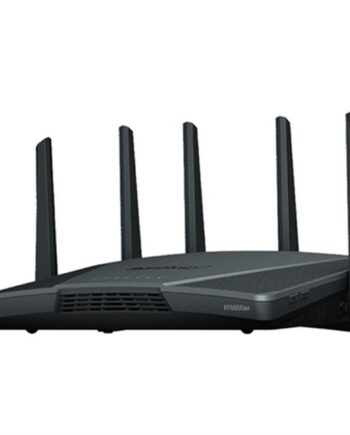 Router Synology Rt6600ax