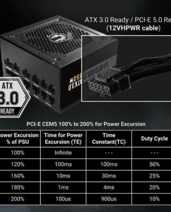 Strømforsyning 850 Atx Bitfenix Stik